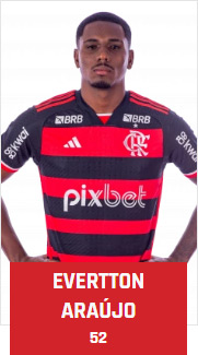 Evertton Araújo