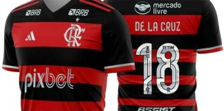 Patrocínios na camisa do Flamengo