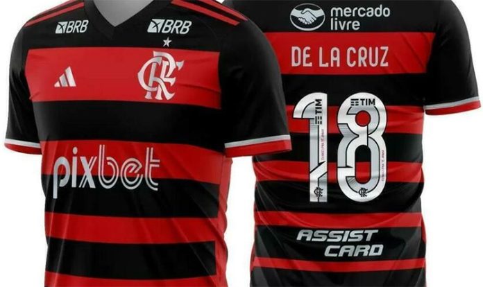 Patrocínios na camisa do Flamengo