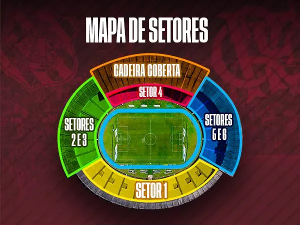 Setores do Estádio Castelão em São Luís do Maranhão