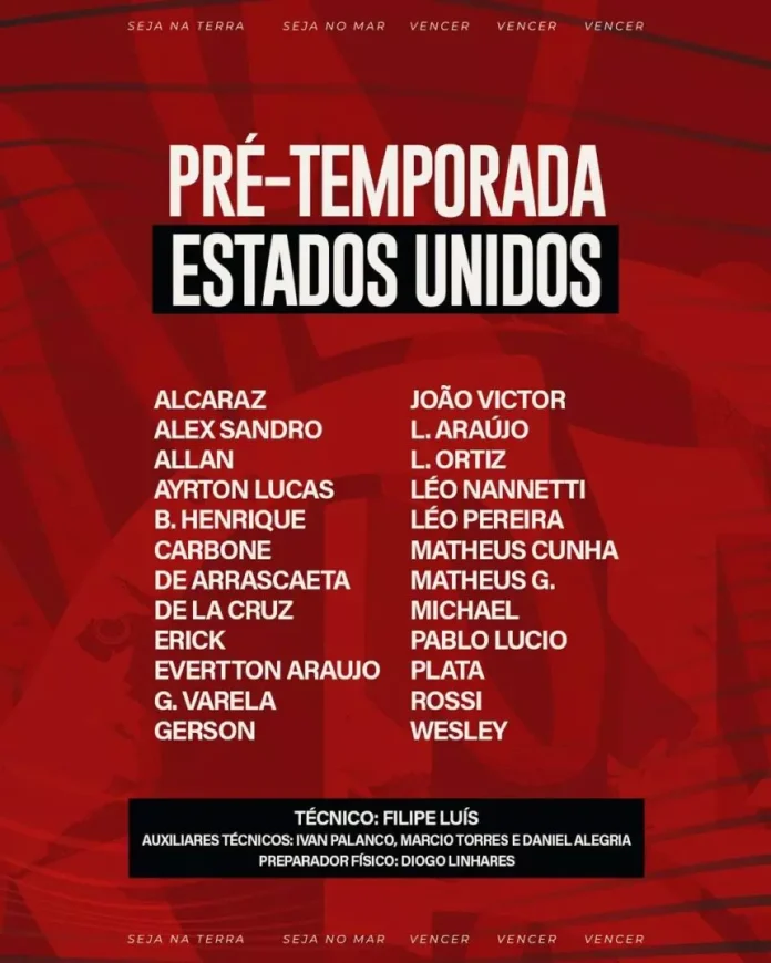 Jogadores do Flamengo relacionados para viagem ao USA em 2025