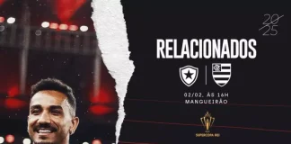 Lista de jogadores relacionados do Flamengo, para Supercopa do Brasil contra o Botafogo 2025