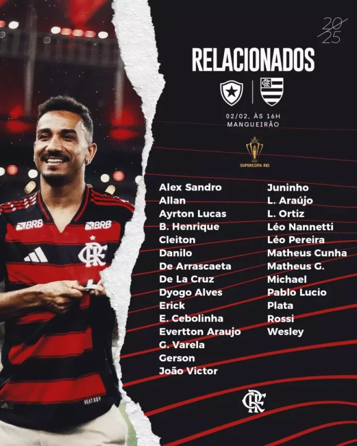 Lista de jogadores relacionados do Flamengo, para Supercopa do Brasil contra o Botafogo 2025