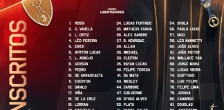 Jogadores do Flamengo inscritos na Libertadores 2025