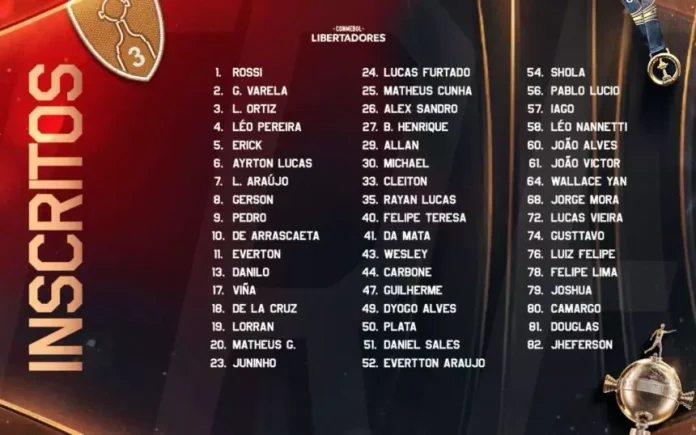 Jogadores do Flamengo inscritos na Libertadores 2025