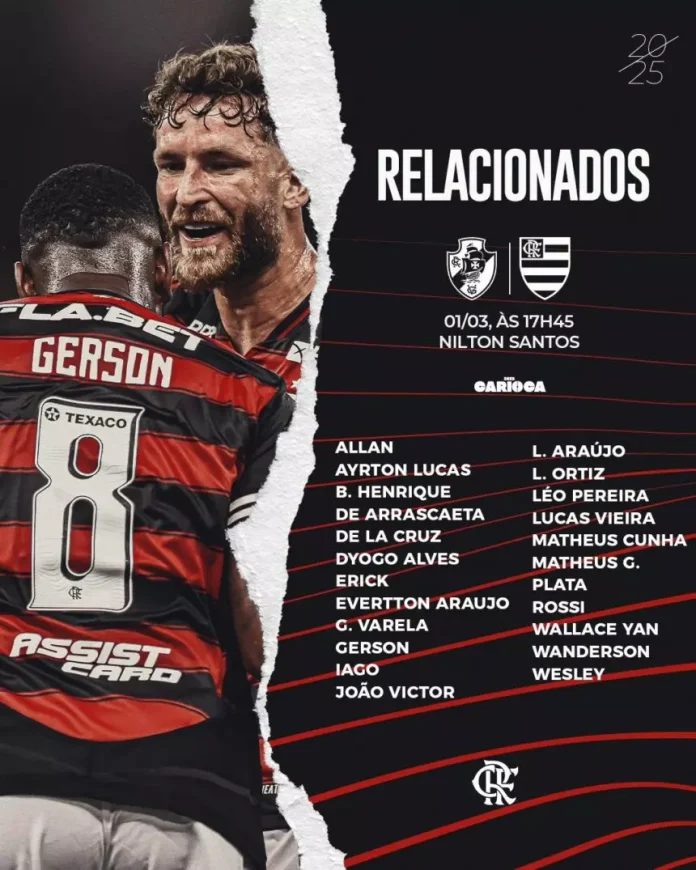 Jogadores do Flamengo relacionados para semifinal contra o Vasco