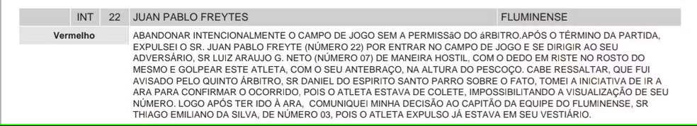 Expulsão do jogador do Fluminense na súmula