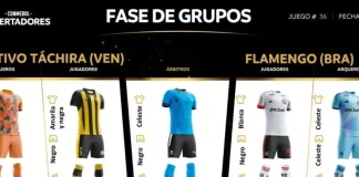 Uniformes para o confronto entre Deportivo Táchira x Flamengo