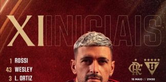 Escalação do Flamengo para o confronto contra a LDU