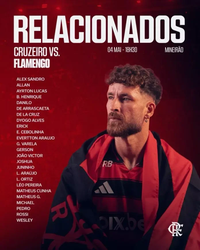 Jogadores do Flamengo relacionados para jogo contra o Cruzeiro