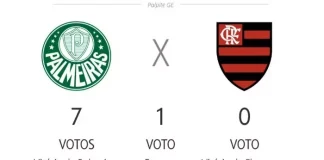 Palpites do Grupo Globo para Palmeiras x Flamengo