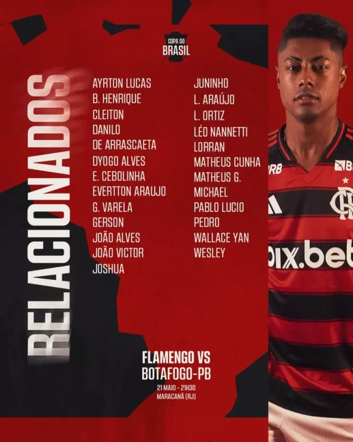 Relacionados-Flamengo-Botafogo-PB-210525 Relacionados do Flamengo para o jogo contra o Botafogo-PB