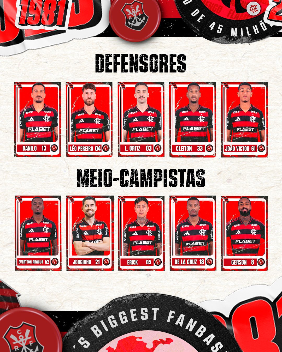 Jogadores do Flamengo inscritos no Mundial de Clubes 2025