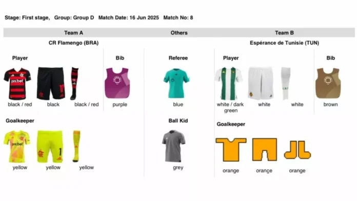 Uniformes para o jogo entre Flamengo x Espérance 2025