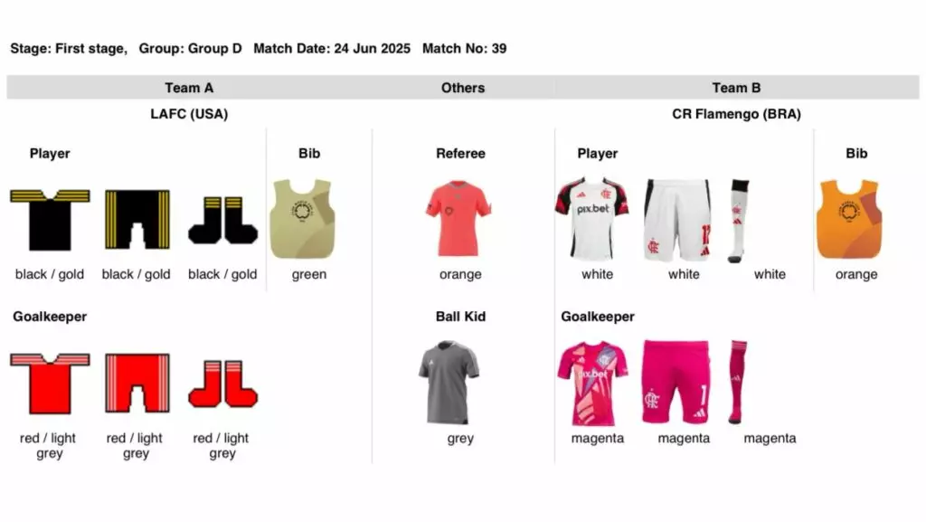Uniformes para o jogo entre Flamengo x Los Angeles 2025