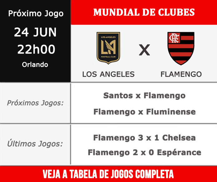 Próximos jogos do Flamengo