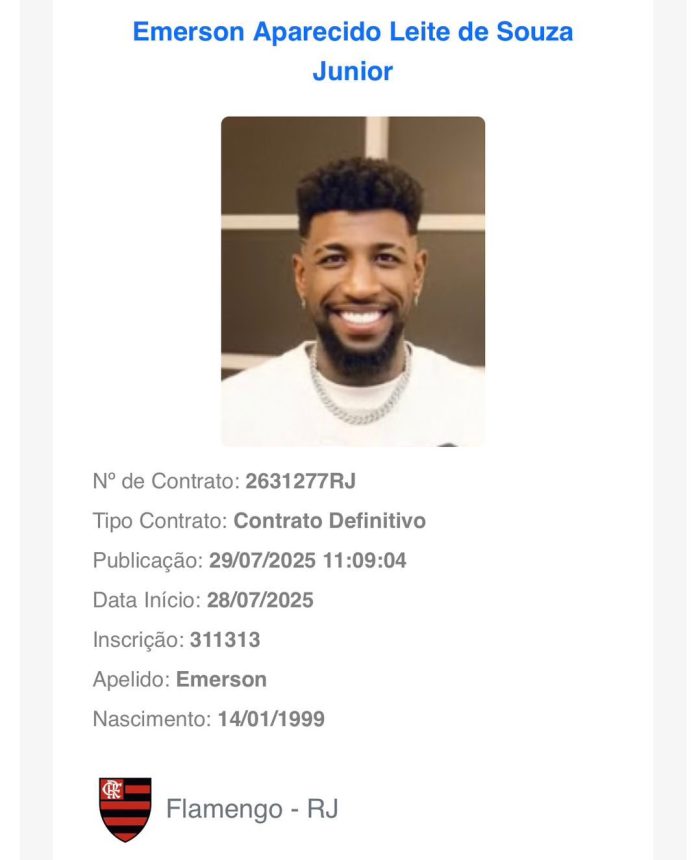 Emerson Royal registrado pelo Flamengo no BID da CBF