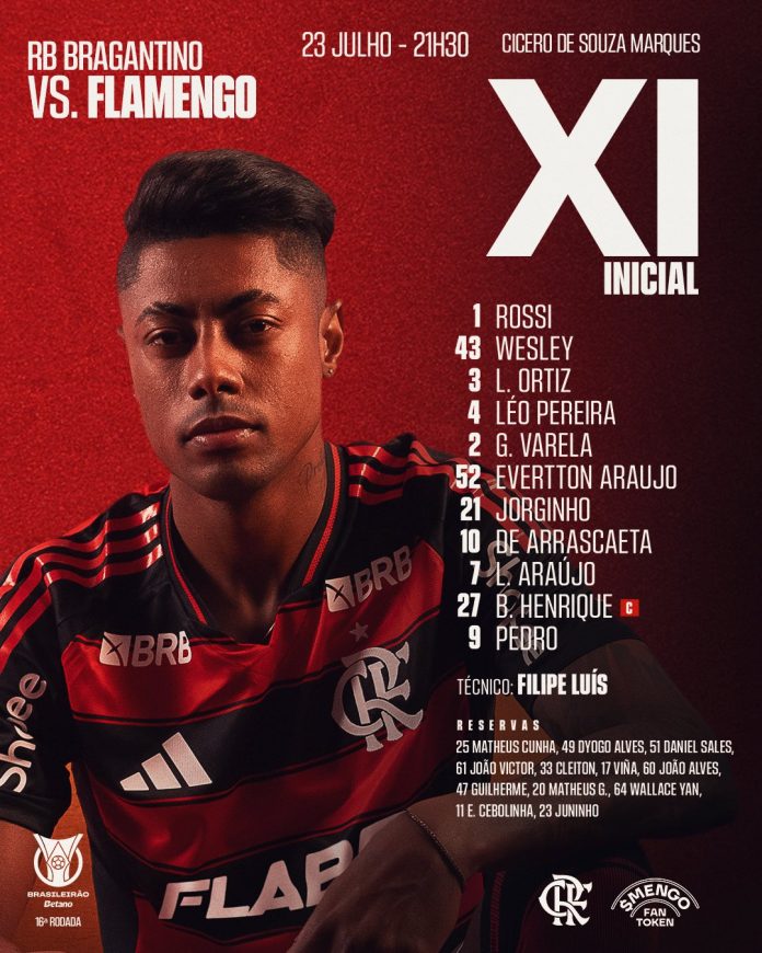 Escalação do Flamengo para o jogo contra o Bragantino