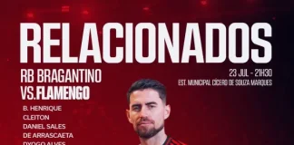 Jogadores do Flamengo relacionados para o confronto com o Bragantino