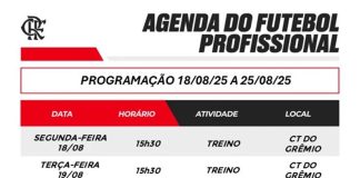 Programação do Flamengo de 18 a 25 de agosto de 2025