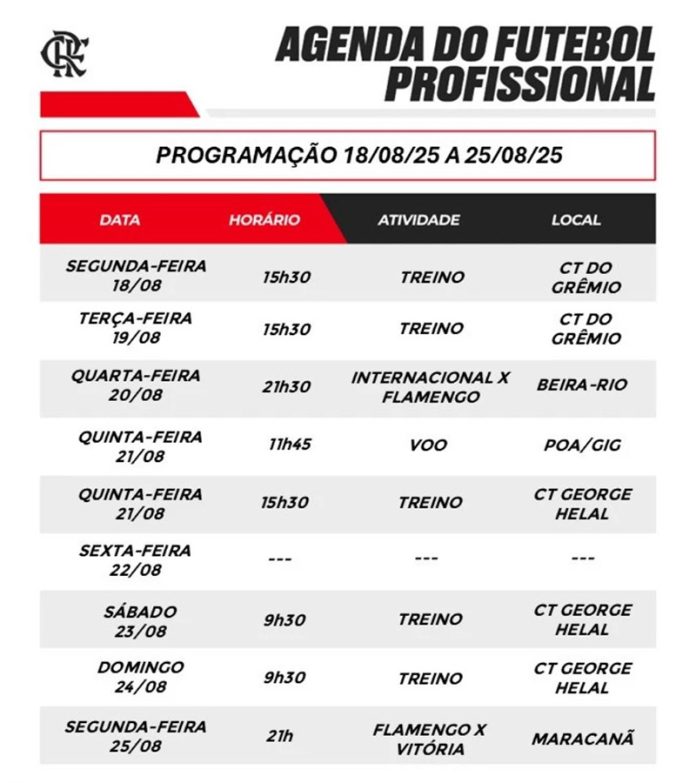 Programação do Flamengo de 18 a 25 de agosto de 2025