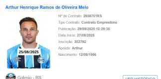 Arthur é regularizado no BID