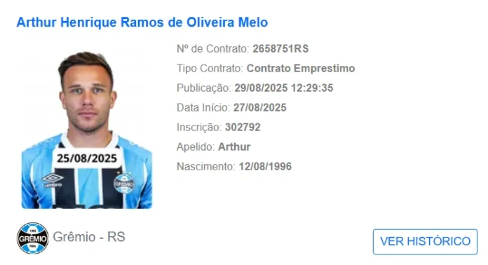 Arthur é regularizado no BID