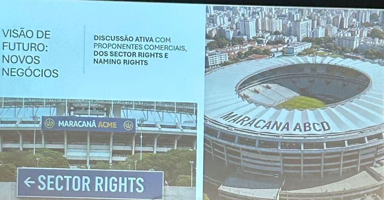 Naming Rights do Maracanã