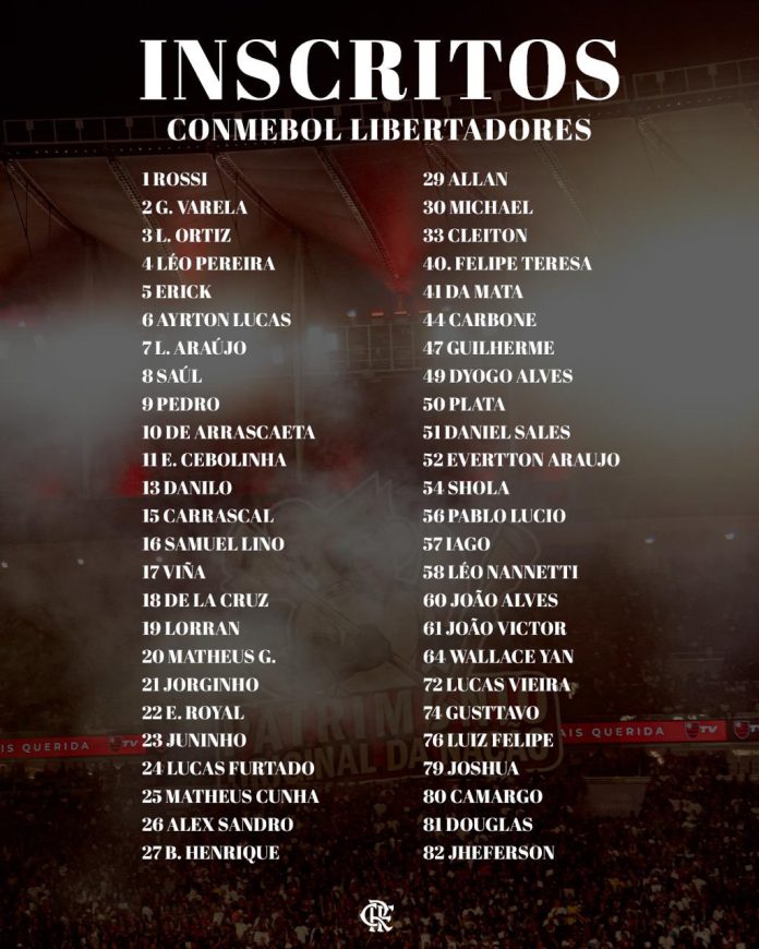 Jogadores do Flamengo inscritos para o mata mata da Libertadores
