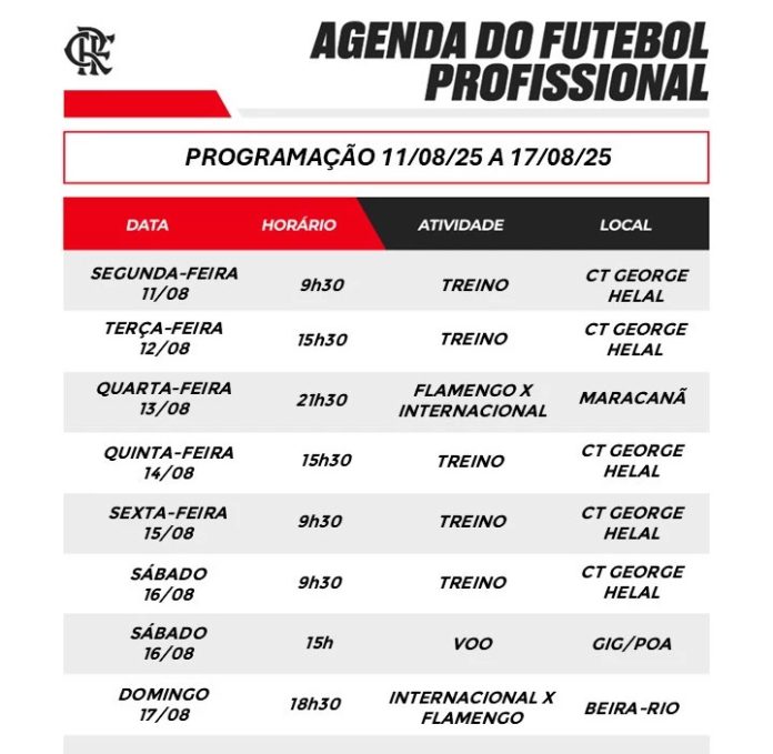Programação do Flamengo de 11 a 17 de agosto de 2025
