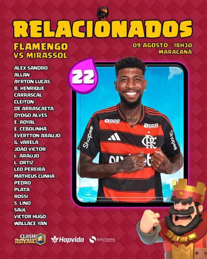 Jogadores do Flamengo relacionados para o jogo contra o Mirassol