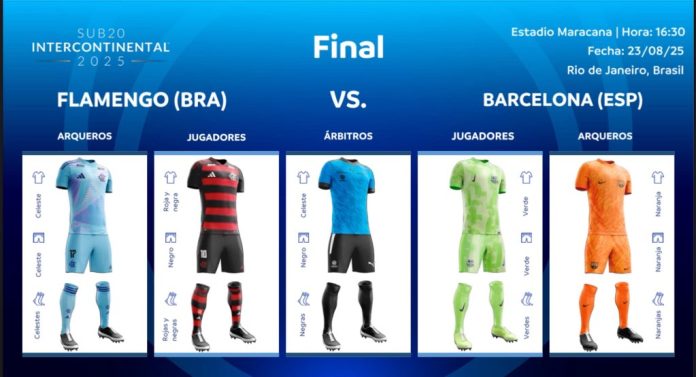 Uniformes-Flamengo-Barcelona-Mundial-Sub-20-2025 Uniformes de Flamengo x Barcelona no Mundial sub-20 2025