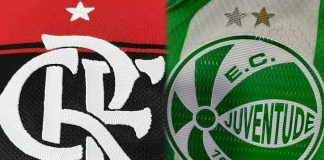 Juventude x Flamengo