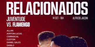 Jogadores do Flamengo relacionados para o confronto com o Juventude