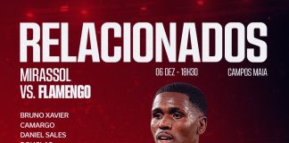 Relacionados do Flamengo para a última rodada contra o Mirassol