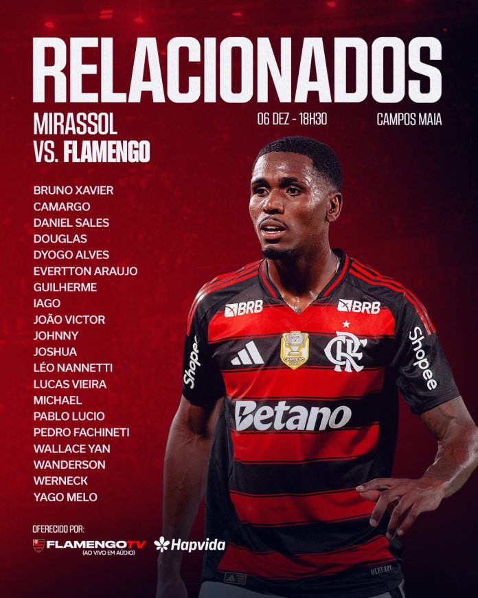 Relacionados do Flamengo para a última rodada contra o Mirassol