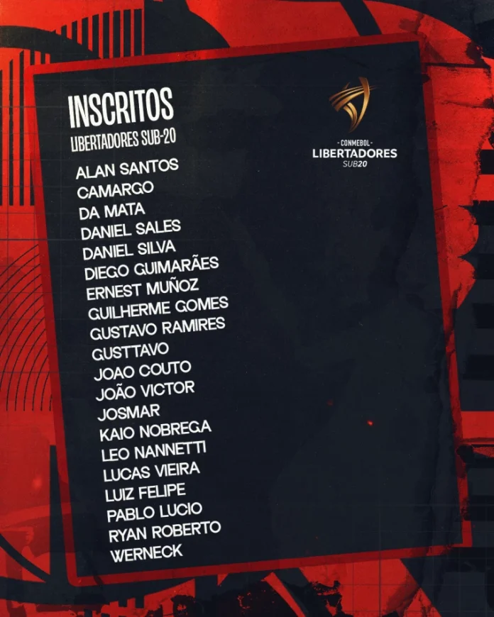 Jogadores do Flamengo inscritos na Libertadores Sub-20 2026