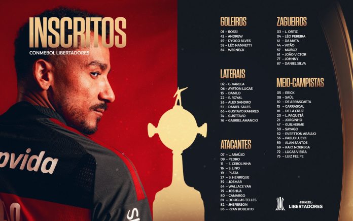 Jogadores do Flamengo inscritos na Copa Libertadores 2026