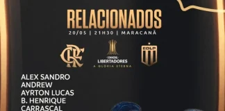 Lista de relacionados para o jogo contra o Estudiantes