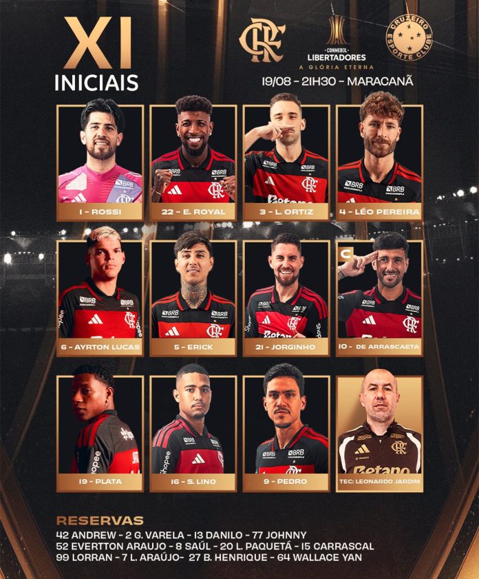 Escalação do Flamengo para o jogo contra o Cruzeiro no Maracanã