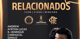 Jogadores relacionados para o jogo contra o Cruzeiro, amanhã (12), pela Libertadores