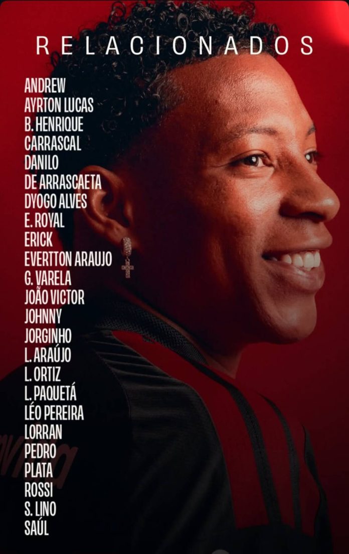 Jogadores relacionados para o jogo contra o Cruzeiro, pelo Brasileirão