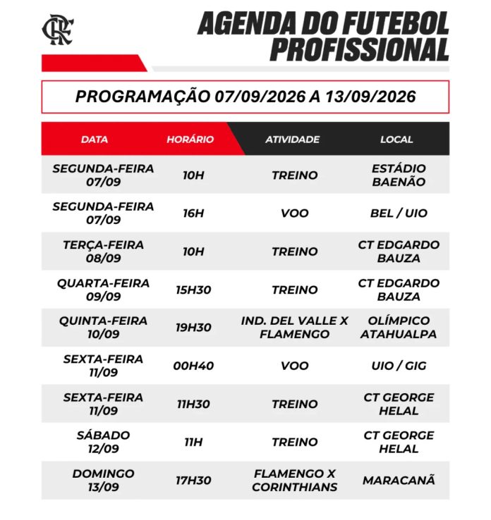 Agenda do Flamengo de 7 à 13 de setembro de 2026