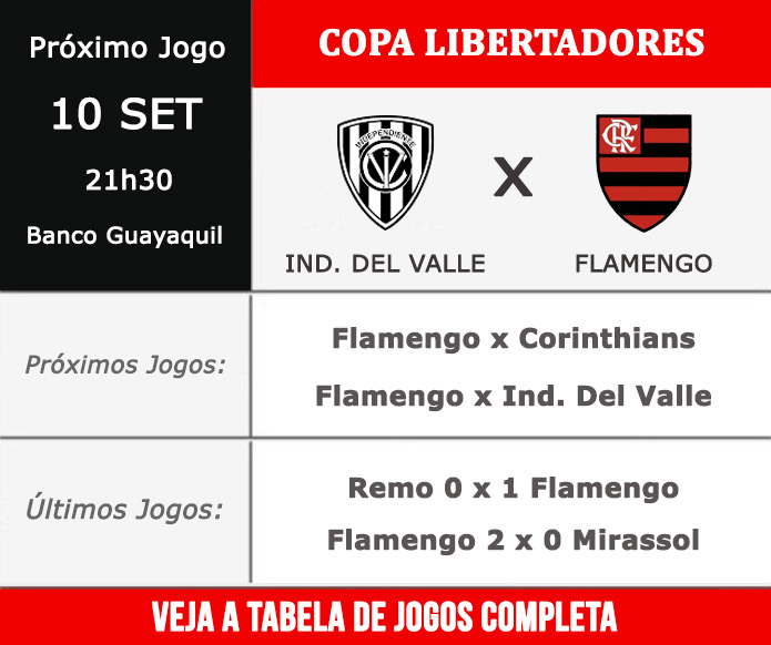 Próximos jogos do Flamengo