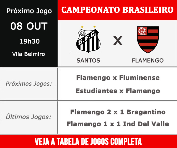 Próximos jogos do Flamengo