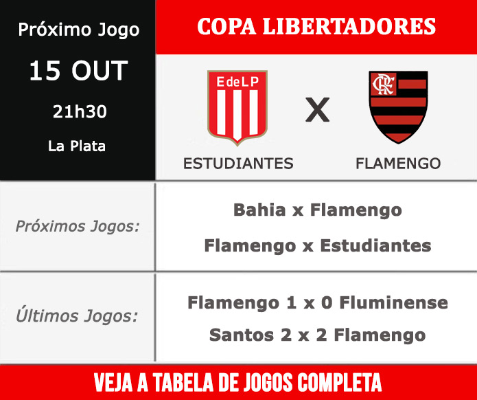 Próximos jogos do Flamengo