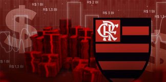 Finanças do Flamengo
