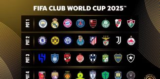 Potes com os clubes para o sorteio do Mundial de Clubes 2025
