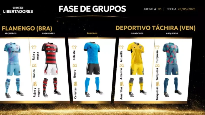 Uniformes-Libertadores-Flamengo-Deportivo-Tachira-2025 Uniformes de Flamengo x Deportivo Táchira para o confronto na Libertadores