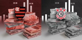 Finanças Flamengo e Corinthians